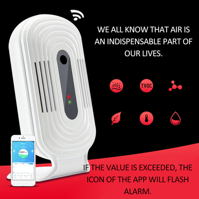 Intelligent WIFI Air Quality Detector CO2 Meter PM2.5