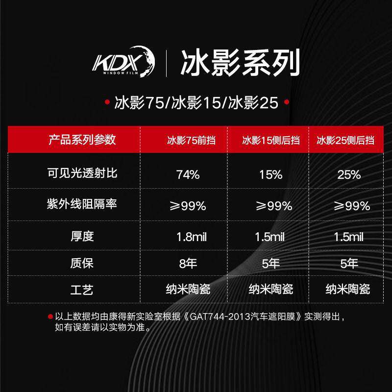 KDX康得新车膜汽车贴膜前档太阳膜防爆膜隔热膜纳米陶瓷膜全车膜