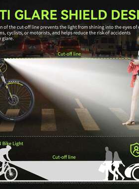 sofirnBS01自行车灯直充PowerfulLEDBicycleLight2000lm