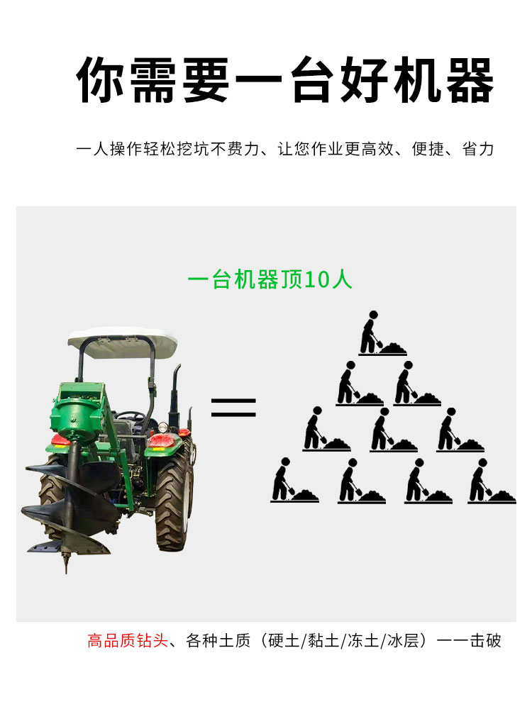 大型植树挖坑机打孔机拖拉机带动打桩机电线杆钻地机钻洞挖穴机