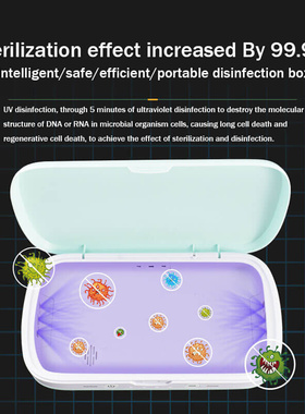 UV Phone Sterilizer, UVC LEDs Kill 99.99% of Bacteria &a