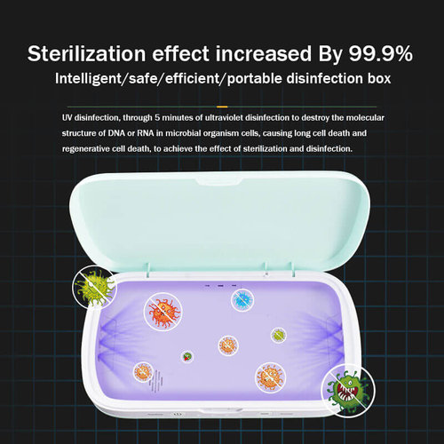 UV Phone Sterilizer, UVC LEDs Kill 99.99% of Bacteria &a