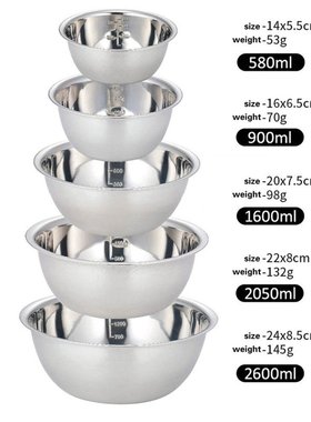 Stainless Steel Mixing Bowls (Set of 5)Non Slip Nesting