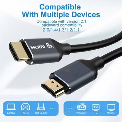 HDMI 2.1 Cable 8K@60Hz 4K@120Hz HDCP2.2 HDMI Splitter ARC S