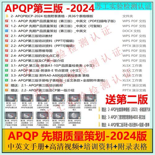 APQP-2024资料apqp手册第三版高清视频送APQP第二版文件模板企业