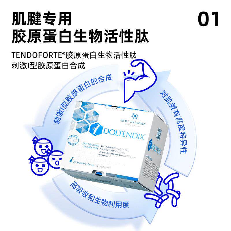 聆TJI肌腱养护宁包滑鼠手改善痛缓肌腱虾青素修护白科藜芦醇