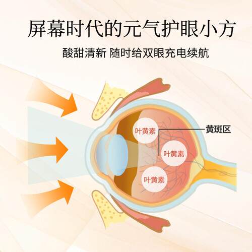 【片拍1发2】蓝莓栗黑AQL醋叶素黄素酯片眼睛疲劳叶黄咀嚼蓝莓片