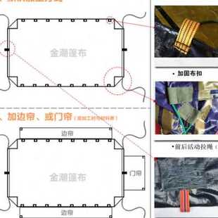 金潮篷布4米2车6米8车高栏车货车超轻防雨防晒耐磨挂车防雨布加厚