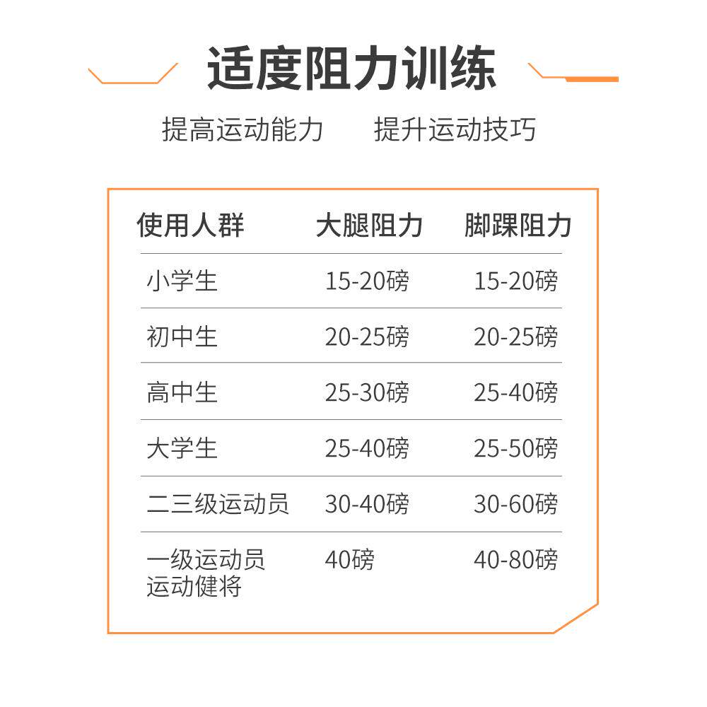 高考田径训练器材短跑训练拉拉力绳弹力带乳胶管皮筋腿部力量训练