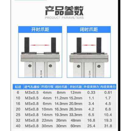 全新SMC气缸MHZ2-MHZL2-MHL2-MHY2-MHC2-10D-16D-20D-25D-32D*