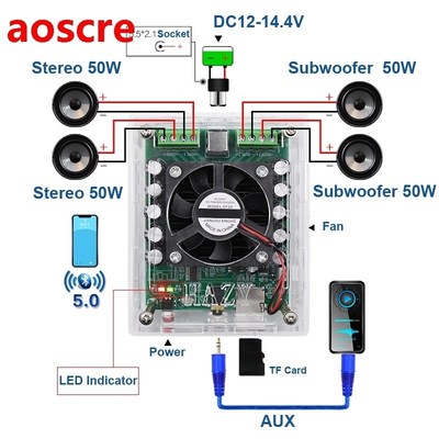 4*50W Bluetooth 5.0 TDA7850H 4 Channels Audio Digital Amplif