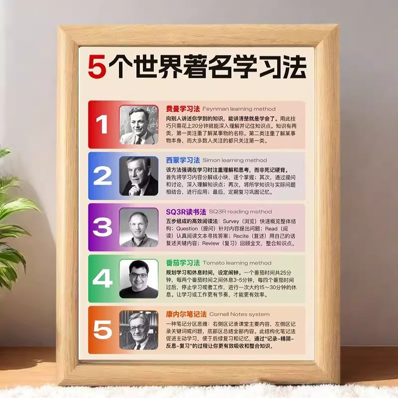 5个著名学习方法家庭摆件送孩子朋友闺蜜学生励志相框桌面摆台