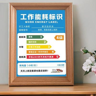 打工人能耗标识摆件桌面摆台画