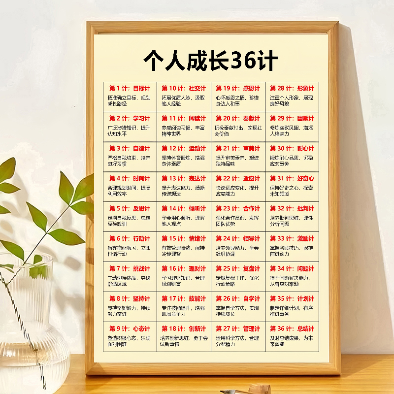 人际关系36计个人成长36计人情世故职场进阶相框摆台送朋友摆件