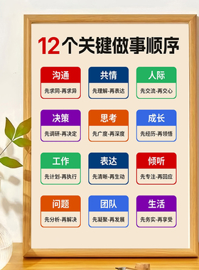 12个关键做事顺序桌面相框摆件送朋友闺蜜学生励志相框办公室摆台