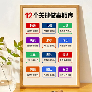 12个关键做事顺序桌面相框摆件送朋友闺蜜学生励志相框办公室摆台