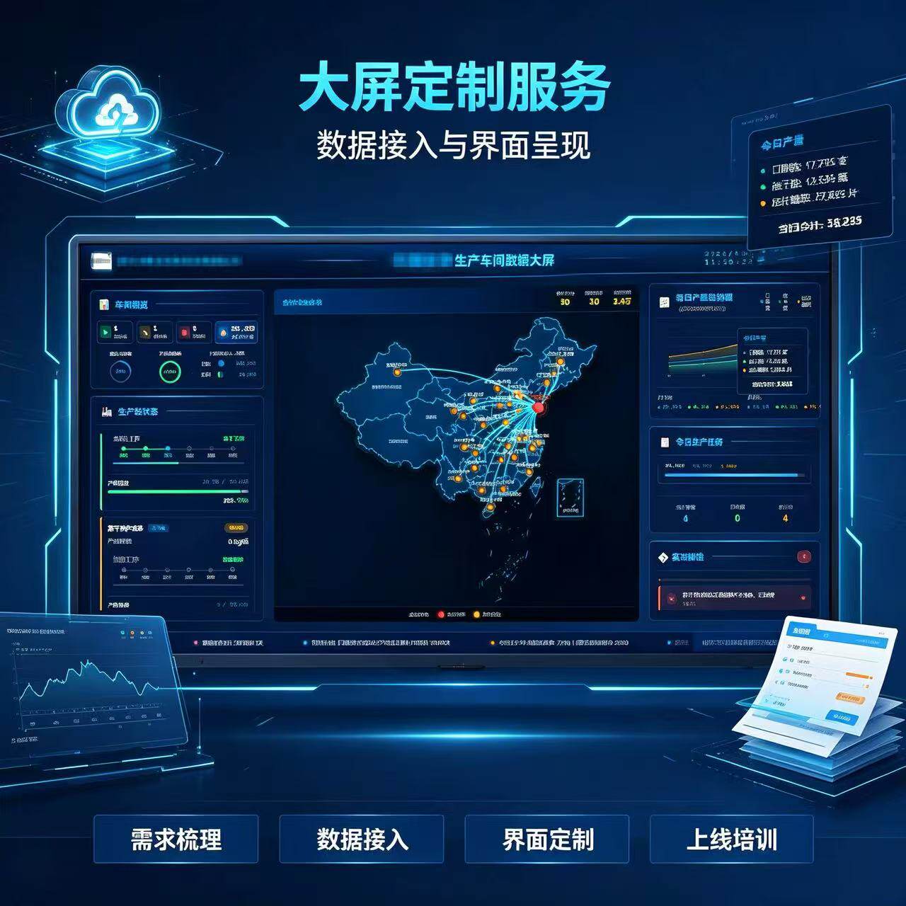 大数据可视化系统平台专业智慧矿山管理软件系统开发数据库设计