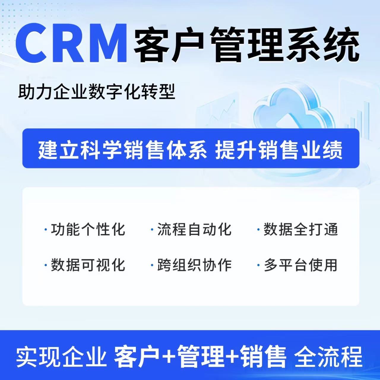 CRM系统定制开发 企业客户管理软件 销售线索跟进合同回款数据报