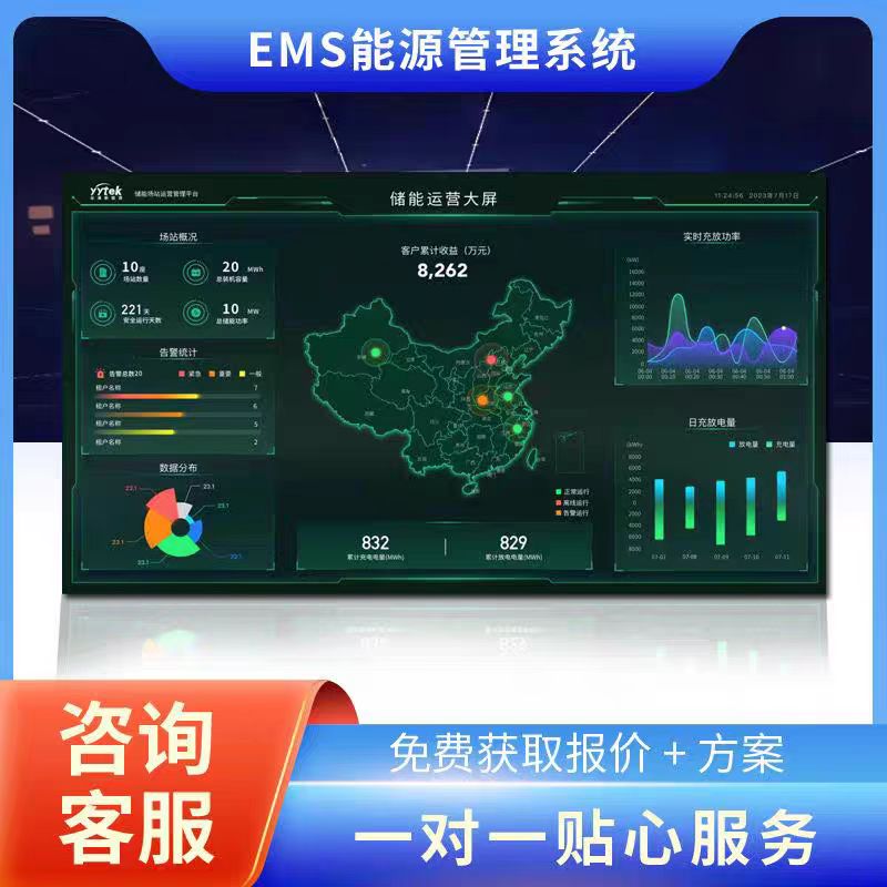 能源管理系统/能源管理平台/能源管理系统定制开发