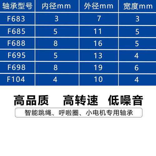 不锈钢带轴法边兰承F683 F68球5 F688 F695 无品牌/F698F104英制