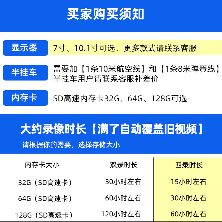 货车四路监控高清收割机倒车影像一体机车载记录仪24V声控显示器