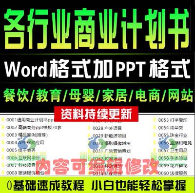 各行业商业计划书案例模板中小企业创业天使轮投融资项目方案word