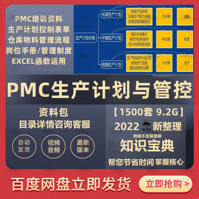 pmc生产计划与物料控制培训仓库ERP岗位手册及管理制度案例教程