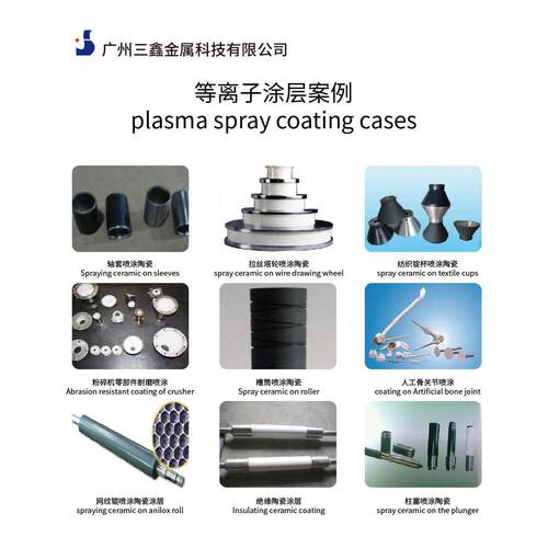 等离子喷涂加工诚招