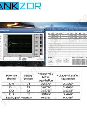 Wholesale Active Equalizer Balancer 5A 3S 4S 5S 6S 7S 8S 14S