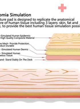 Skin Suture Practice Silicone Pad with Wound Simulated Train