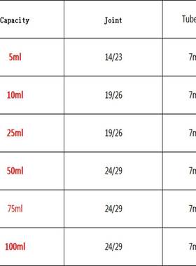 5/10/25/50/75/100ml GG17 Glass Clear Fit Tube O/D 7mm Absorb