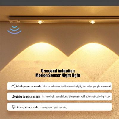 USB Rechargeable Motion Sensor Night Light Ultra Thin LED
