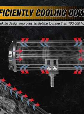 Tri-Row Led Bar Lights Driving Light Offroad Spot Flood Comb