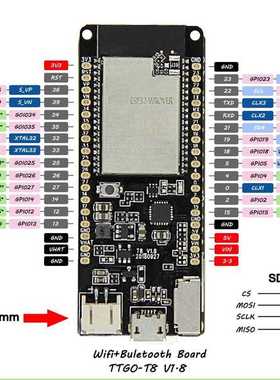 ? TTGO ESP32-WROVER 8MB PSRAM TF CARD WiFi Bluetooth Module