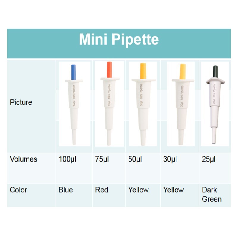 Mini Pipette 10ul to 200ul Dropper Pipeta Lab Equipment Pla