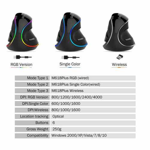 M618 PLUS Ergonomics Vertical Gaming Mouse 6 Buttons 4000 DP