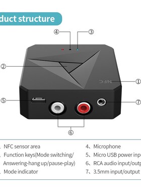 Tebe Bluetooth 5.0 Audio Receiver Transmitter 3.5mm/2RCA Ja