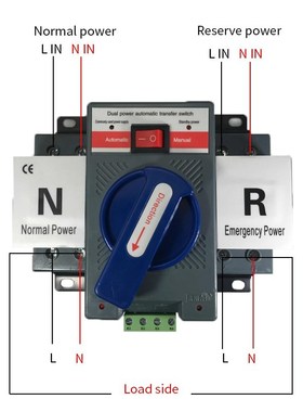 2P 63A 230V MCB type blue color Dual Power Automatic transfe