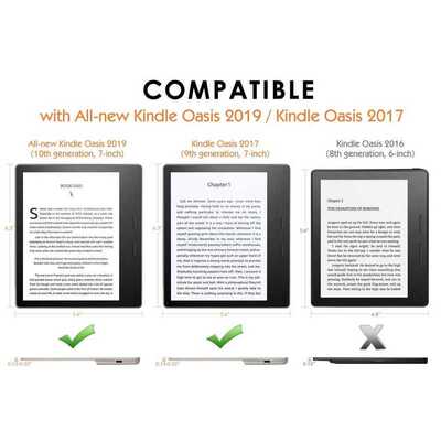 BOZHORI Origami Case for New Kindle Oasis (9th-10th Generati