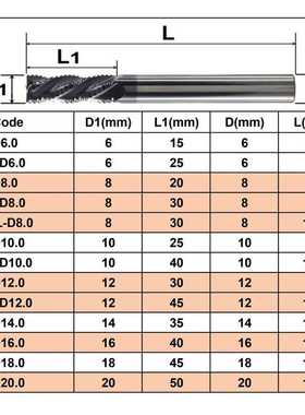 Solid Carbide roughing end mills 4 flute CNC milling cutter