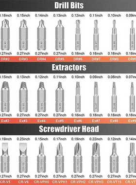 22/33Pcs Extractor Drill Bit Set Stripped Broken Screw Bolt
