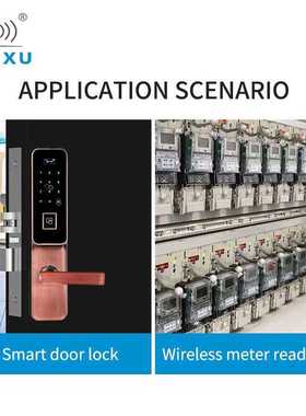 10 pcs/lot ZigBee CC2652P Bluetooth 2.4GHz SMD Wireless SoC