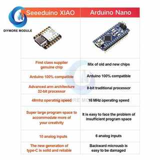 Seeeduino XIAO SAMD21G18 Development Board Microcontroller f