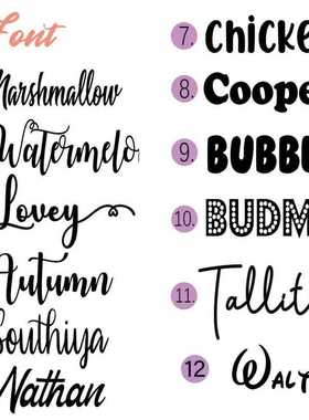 24oz Butterfly Reusable Venti Personalized Design Print Plas