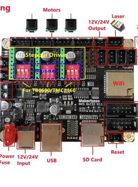 Makerbase MKS DLC32 CNC shield controller ESP 32 bits GRBL u