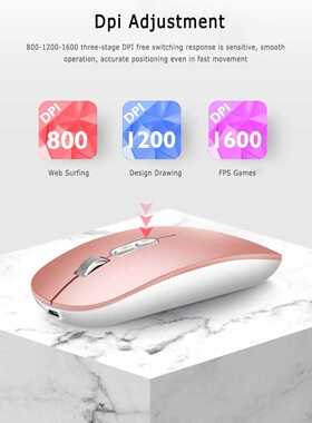 Silent Wireless Mouse 2.4G Ergonomic Mice 1600DPI 5 Button O