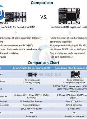 Pre-Soldered Seeeduino XIAO Microcontroller SAMD21 Cortex M0
