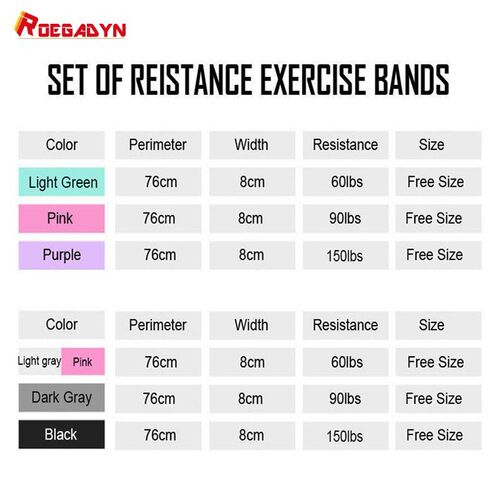 Drop Shipping 1Pcs OEM Hip Leg Training Rubber Fitness Resis