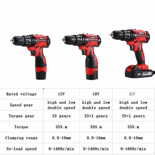 21V Lithium Drill EU Plug Electric Screwdriver Mini Cordless