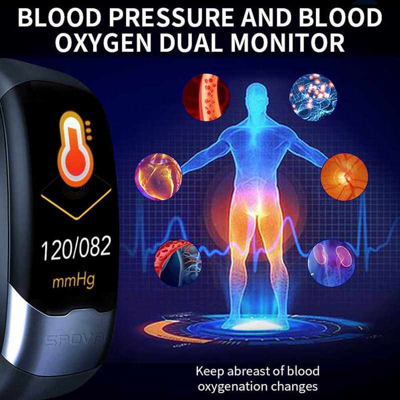 ECG PPG Smart Bracelet HRV Heart Rate Blood Pressure Monitor